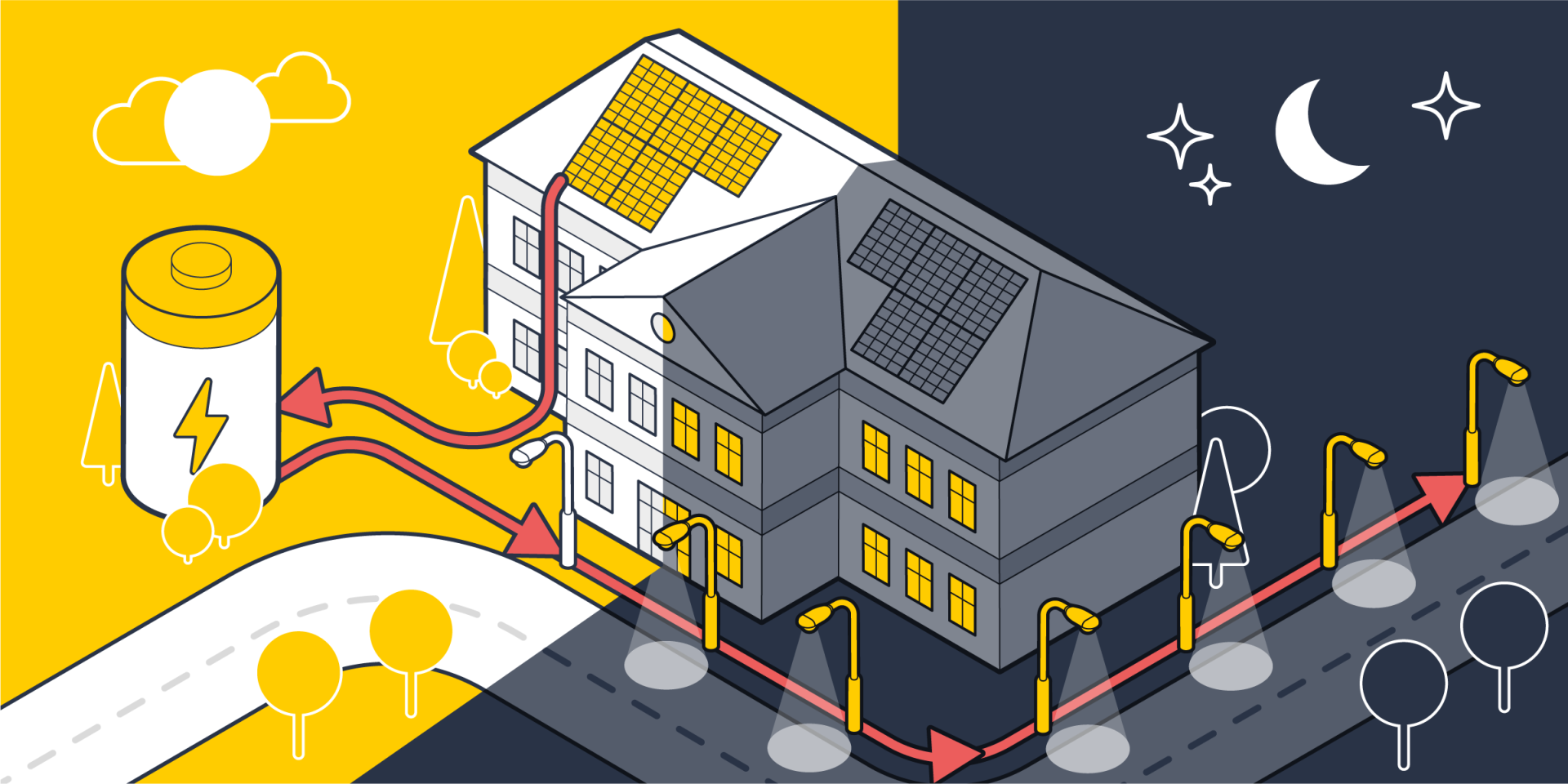 Fotovoltaika v&nbsp;obci na&nbsp;veřejné osvětlení